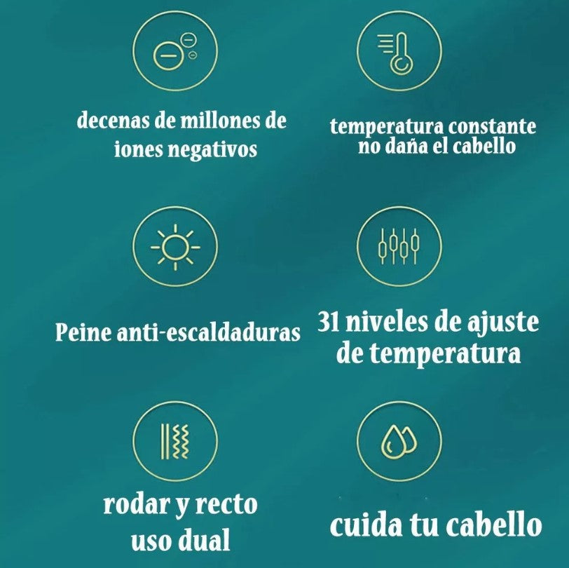 Cepillo Alisador Eléctrico 2 en 1 – Pinta y Alisa