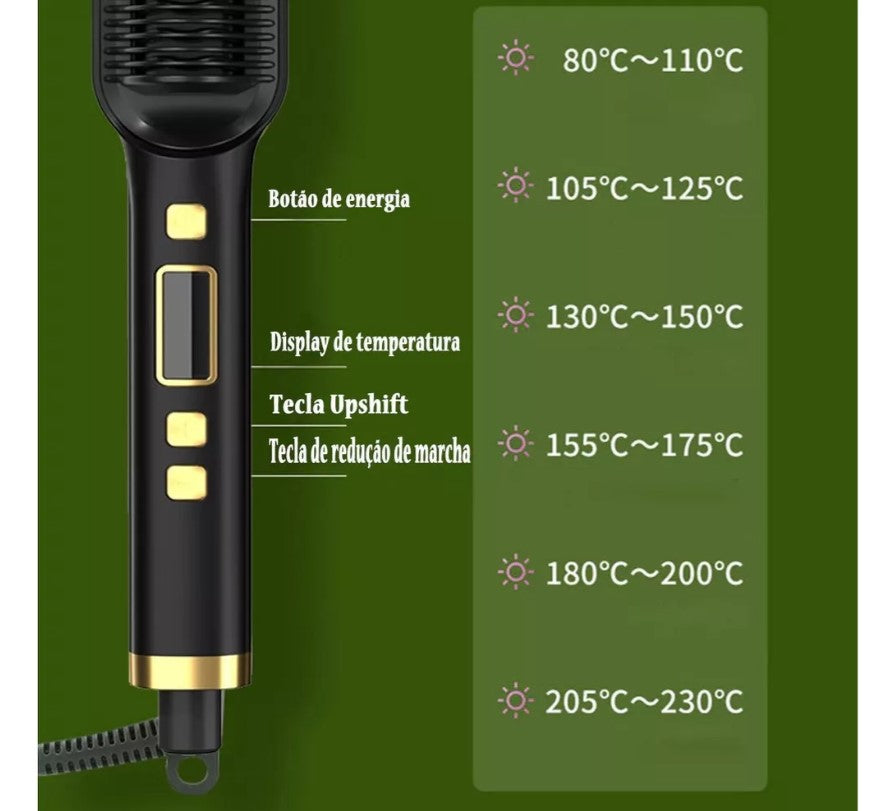Cepillo Alisador Eléctrico 2 en 1 – Pinta y Alisa
