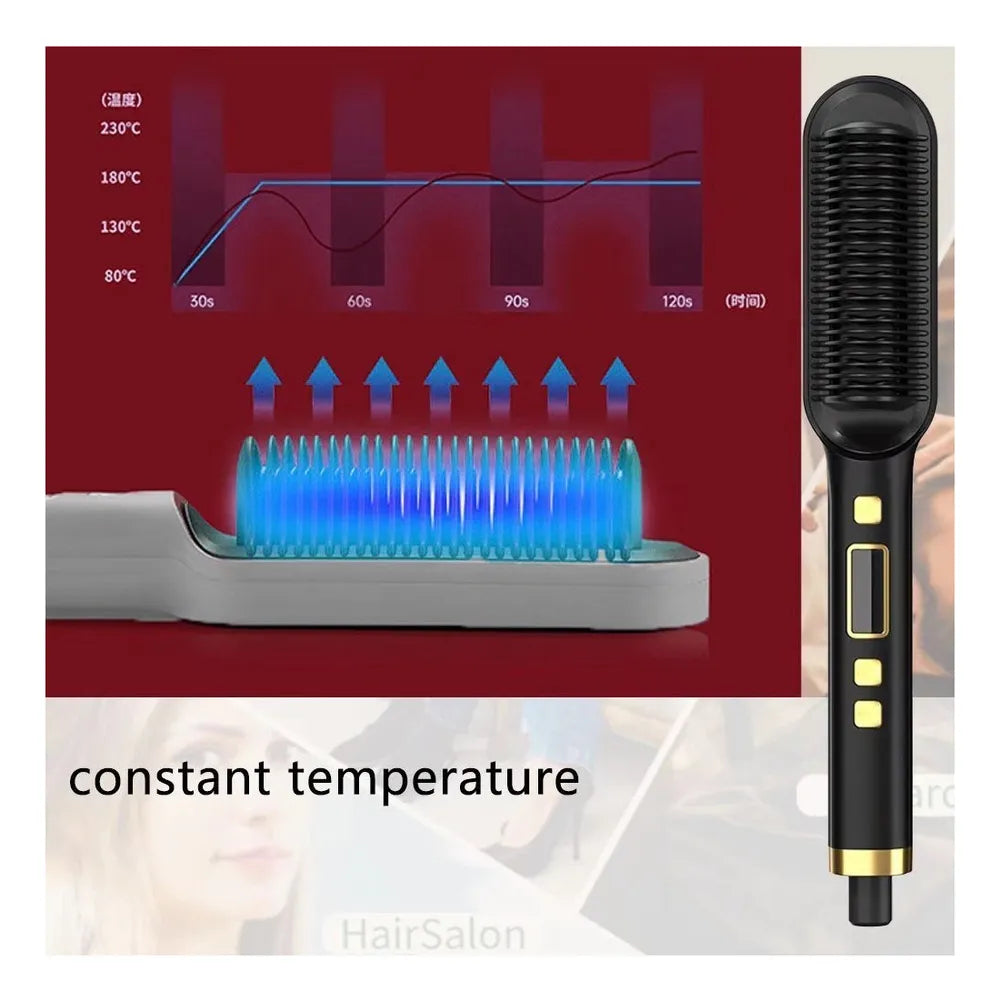 Cepillo Alisador Eléctrico 2 en 1 – Pinta y Alisa